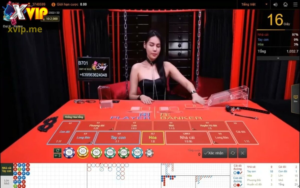 Những quy định về đặt cược tại sảnh chơi