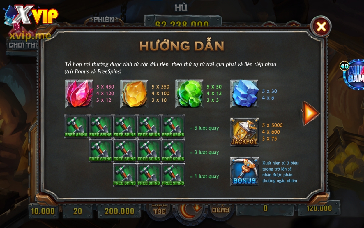 Quy định về tổ hợp trả thưởng trong đào sập